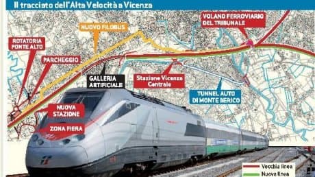 Immagine di copertina per il post