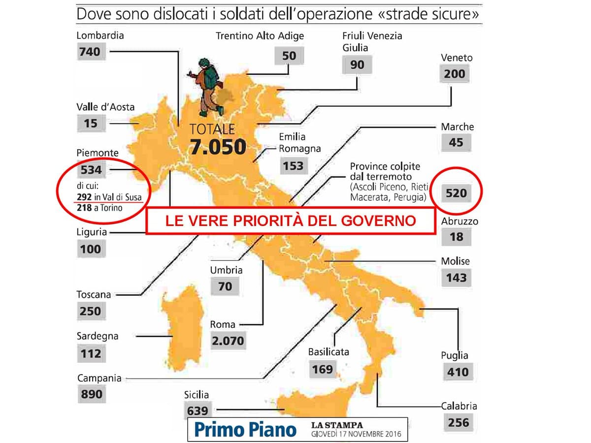 Immagine di copertina per il post
