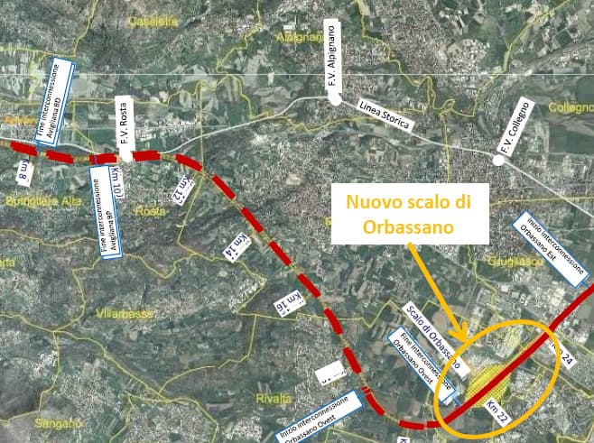 Immagine di copertina per il post