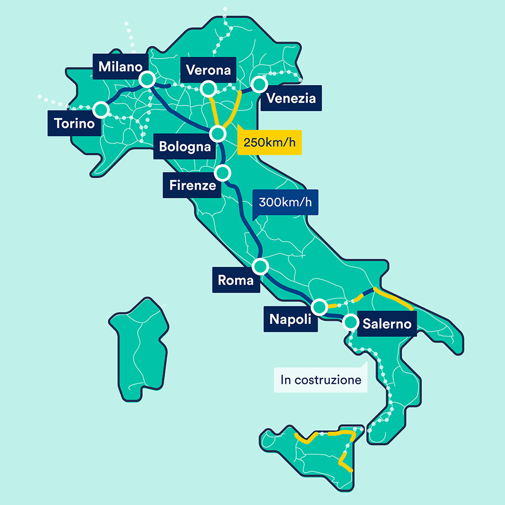 Immagine di copertina per il post