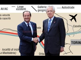 Immagine di copertina per il post